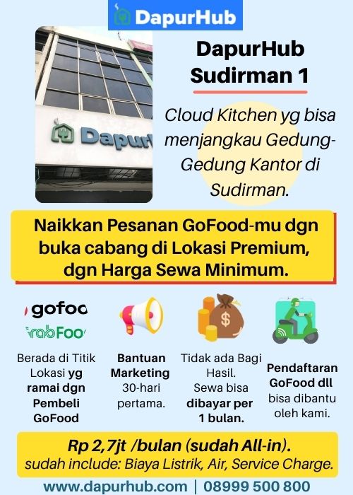 Infographic Benefits DapurHub Sudirman