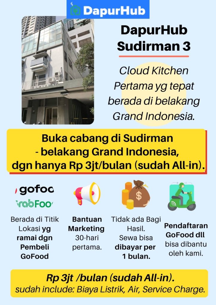 Infographic Kelebihan DapurHub Sudirman 3